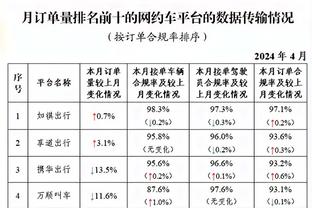 国米旧将：对桑切斯和阿瑙表现失望 没球队想在欧冠16强抽到国米